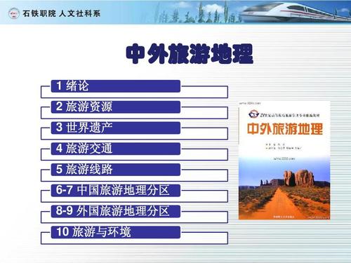 7 中国旅游地理分区